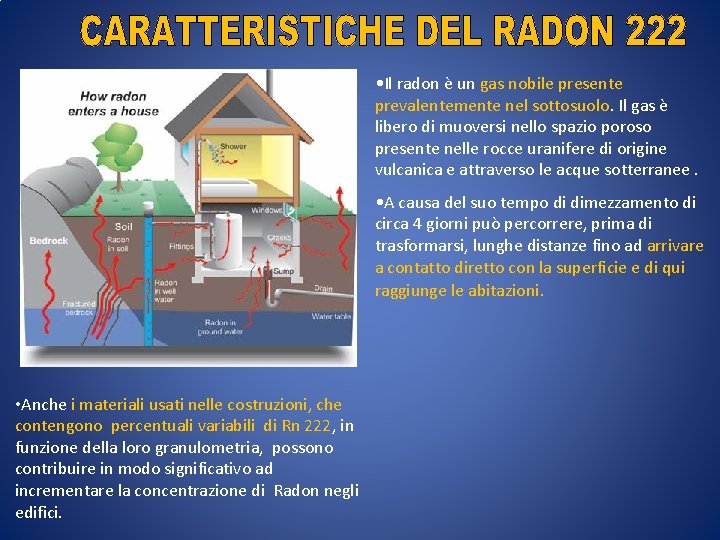  • Il radon è un gas nobile presente prevalentemente nel sottosuolo. Il gas