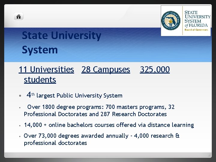 State University System 11 Universities 28 Campuses students • 325, 000 4 th largest