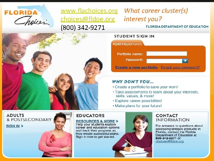 www. flachoices. org What career cluster(s) choices@fldoe. org interest you? (800) 342 -9271 