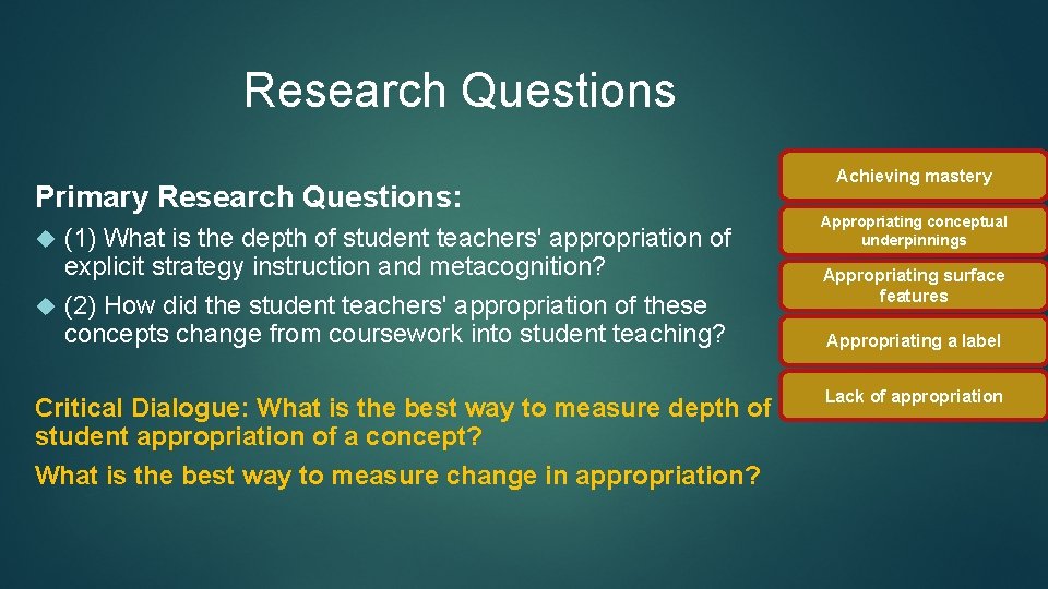 Research Questions Primary Research Questions: (1) What is the depth of student teachers' appropriation