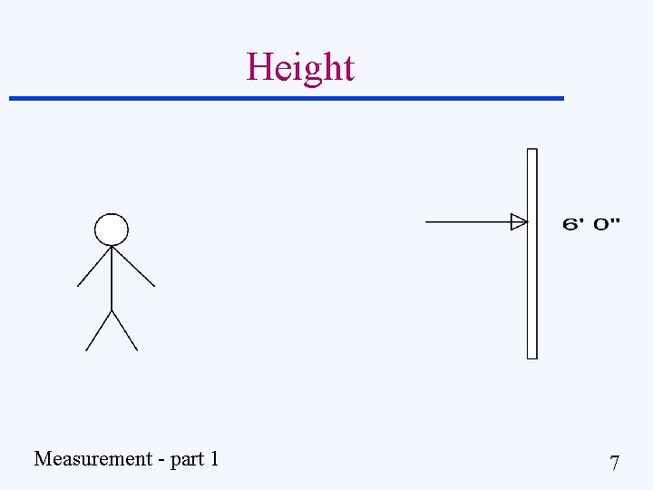 Height Measurement - part 1 7 