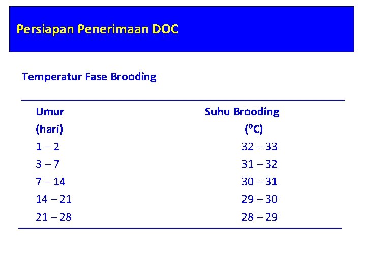 MANAJEMEN BREEDING LABORATORIUM PRODUKSI TERNAK UNGGAS FAKULTAS PETERNAKAN