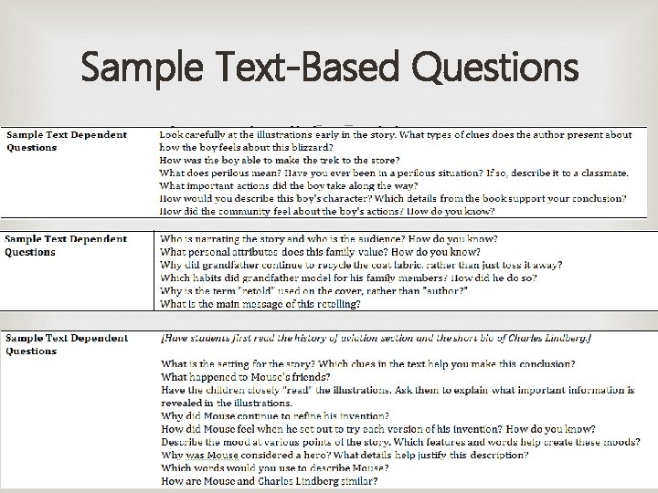 Sample Text-Based Questions 