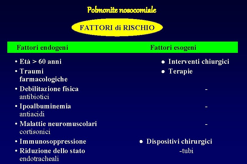 Polmonite nosocomiale FATTORI di RISCHIO Fattori endogeni • Età > 60 anni • Traumi