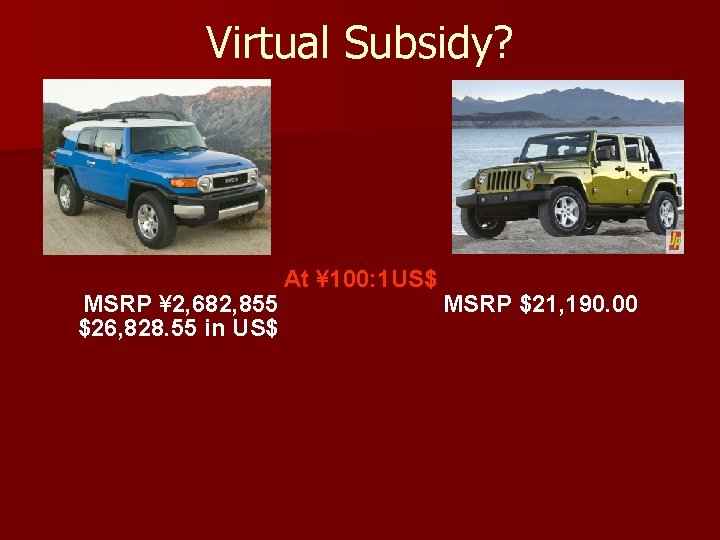 Virtual Subsidy? MSRP ¥ 2, 682, 855 $26, 828. 55 in US$ At ¥