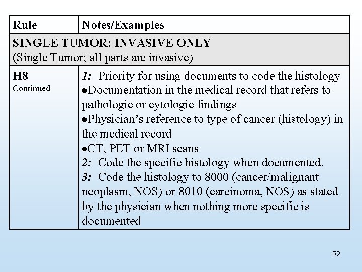 Rule Notes/Examples SINGLE TUMOR: INVASIVE ONLY (Single Tumor; all parts are invasive) H 8