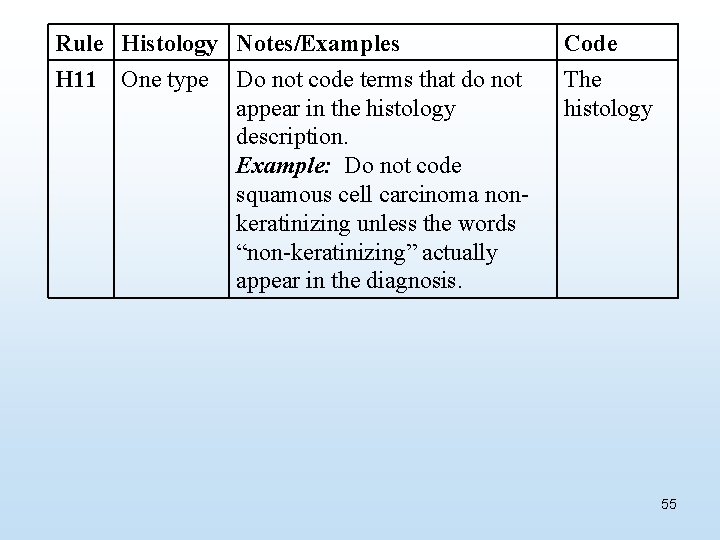 Rule Histology Notes/Examples H 11 One type Do not code terms that do not