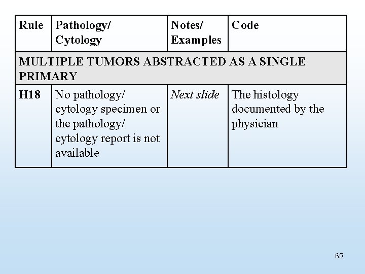 Rule Pathology/ Cytology Notes/ Code Examples MULTIPLE TUMORS ABSTRACTED AS A SINGLE PRIMARY H