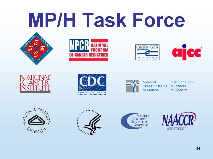 MP/H Task Force 84 