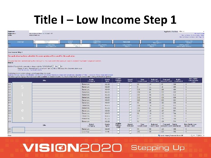 Title I – Low Income Step 1 S i t e s 