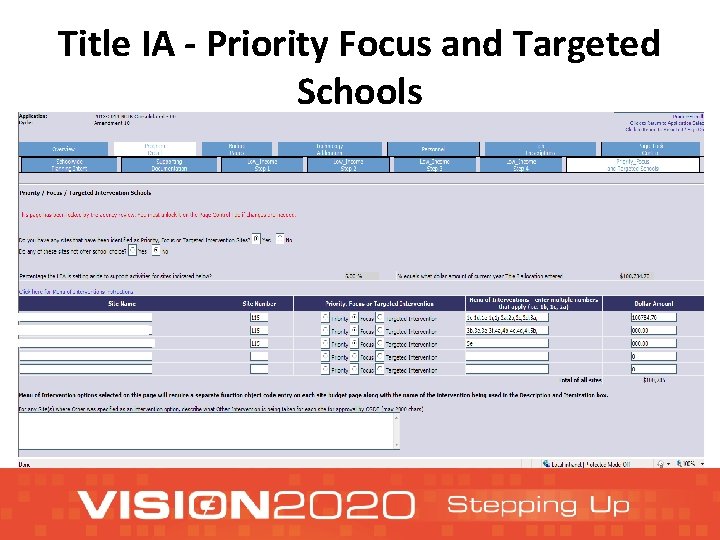 Title IA - Priority Focus and Targeted Schools 