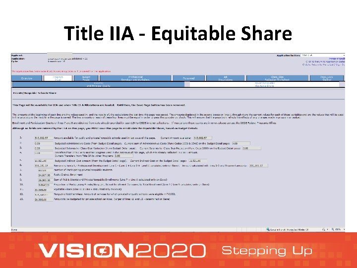 Title IIA - Equitable Share 