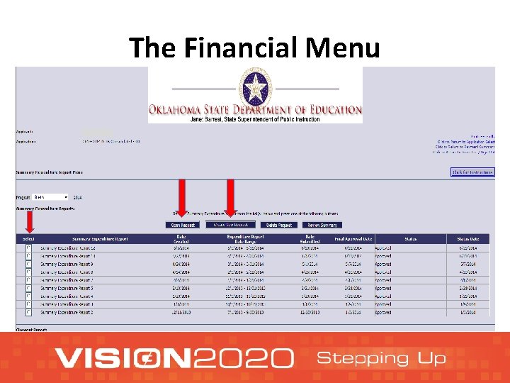 The Financial Menu 