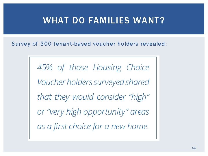 WHAT DO FAMILIES WANT? Survey of 300 tenant-based voucher holders revealed: 11 