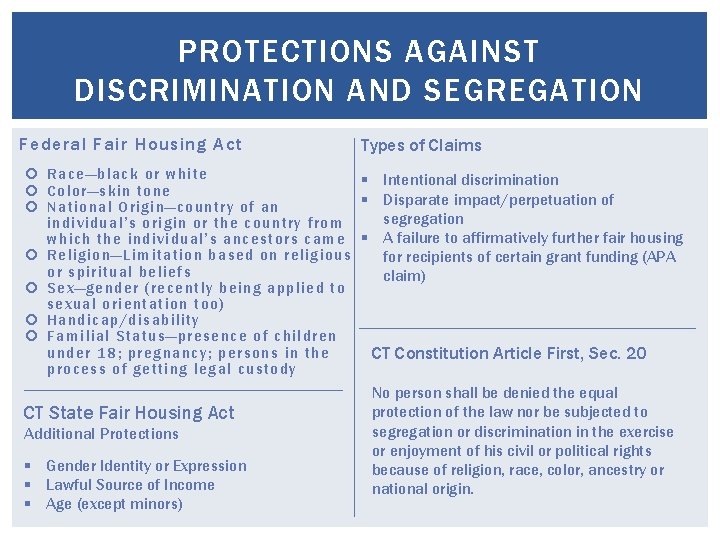 PROTECTIONS AGAINST DISCRIMINATION AND SEGREGATION Federal Fair Housing Act Types of Claims R ac