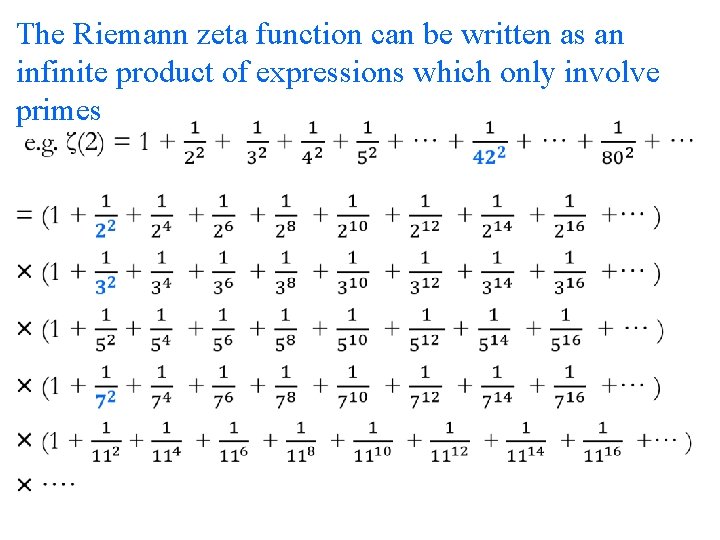The Riemann zeta function can be written as an infinite product of expressions which