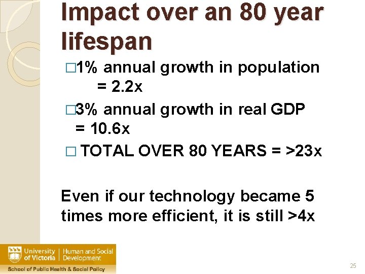 Impact over an 80 year lifespan � 1% annual growth in population = 2.