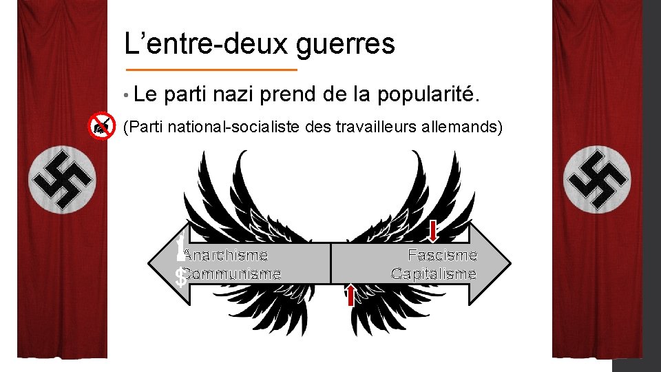 L’entre-deux guerres • Le parti nazi prend de la popularité. (Parti national-socialiste des travailleurs