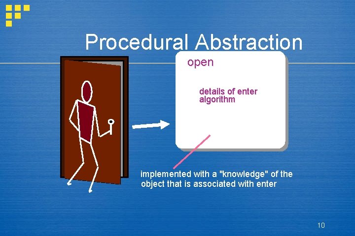 Procedural Abstraction open details of enter algorithm implemented with a "knowledge" of the object