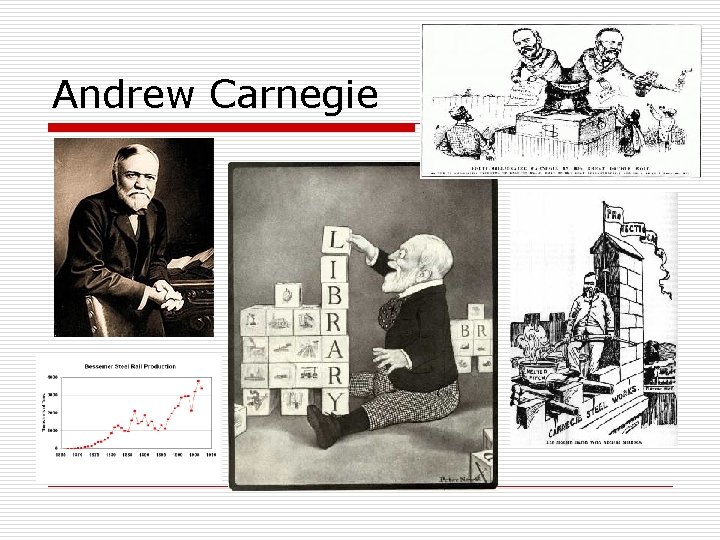 Andrew Carnegie 