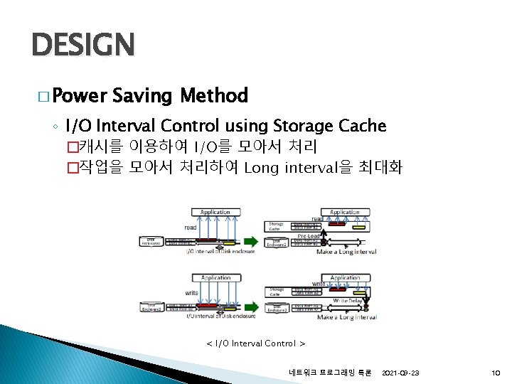 DESIGN � Power Saving Method ◦ I/O Interval Control using Storage Cache �캐시를 이용하여 DESIGN � Power Saving Method ◦ I/O Interval Control using Storage Cache �캐시를 이용하여