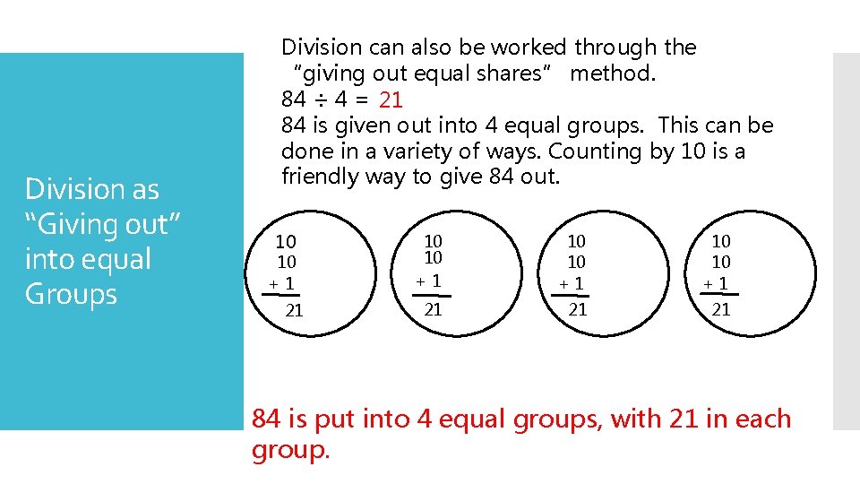 Division as “Giving out” into equal Groups Division can also be worked through the