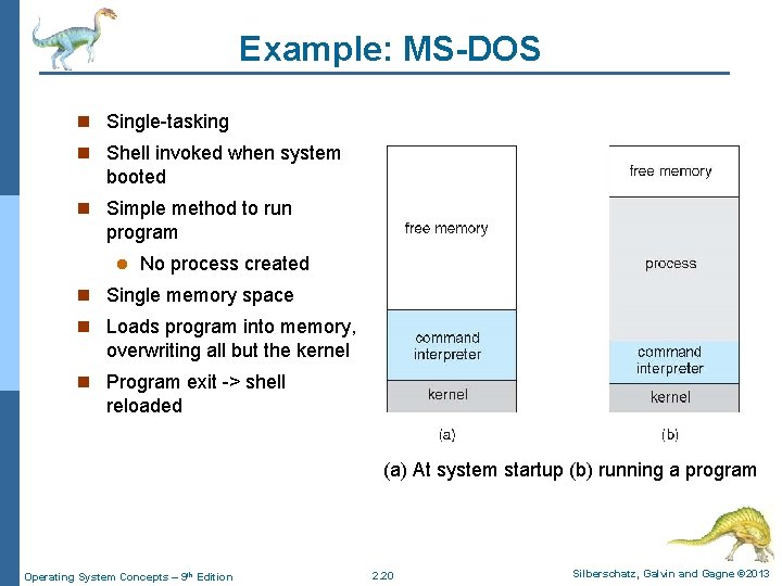 Example: MS-DOS n Single-tasking n Shell invoked when system booted n Simple method to