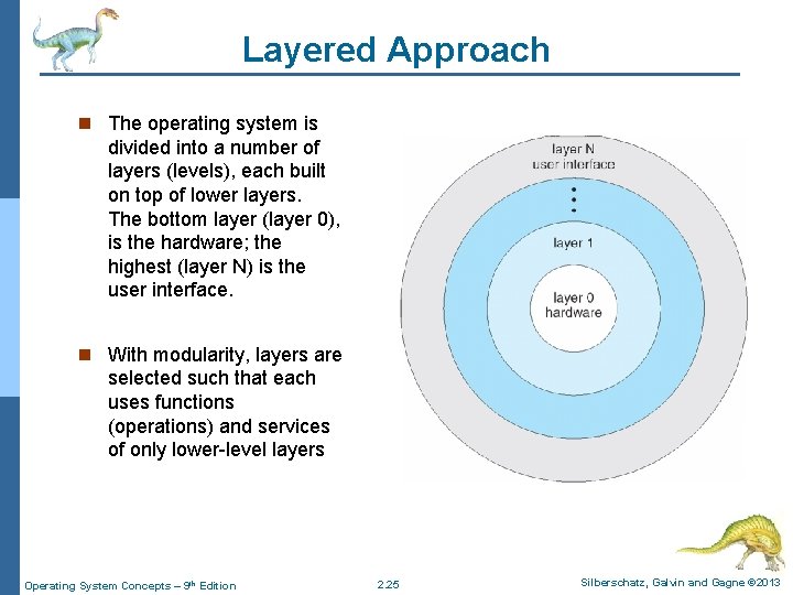 Layered Approach n The operating system is divided into a number of layers (levels),