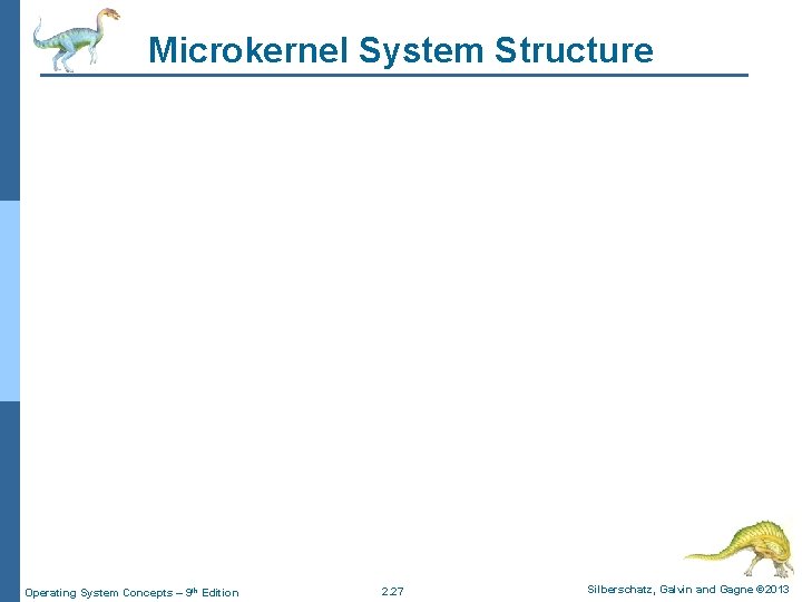 Microkernel System Structure Operating System Concepts – 9 th Edition 2. 27 Silberschatz, Galvin