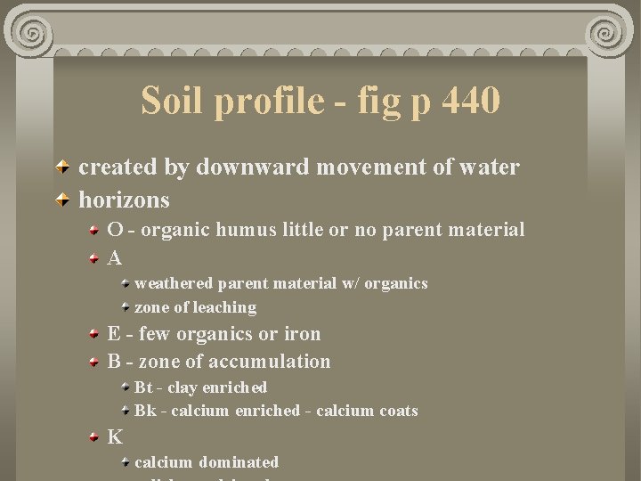Soil profile - fig p 440 created by downward movement of water horizons O