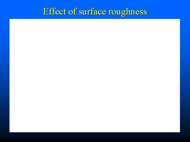 Effect of surface roughness 