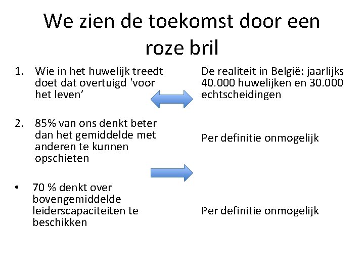 We zien de toekomst door een roze bril 1. Wie in het huwelijk treedt