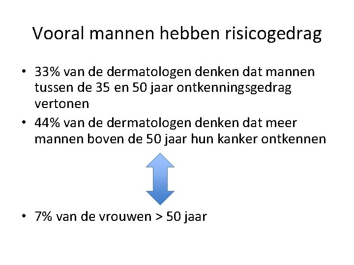 Vooral mannen hebben risicogedrag • 33% van de dermatologen denken dat mannen tussen de