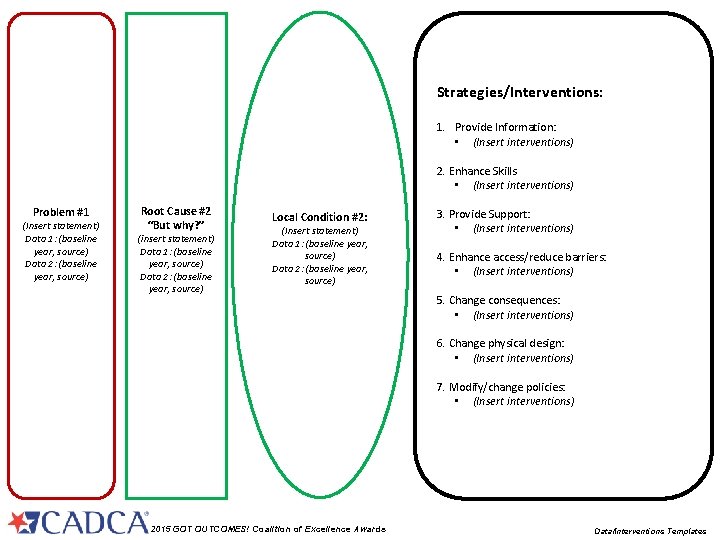 Strategies/Interventions: 1. Provide Information: • (Insert interventions) 2. Enhance Skills • (Insert interventions) Problem