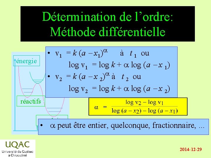 Détermination de l’ordre: Méthode différentielle énergie • v 1 = k (a - x