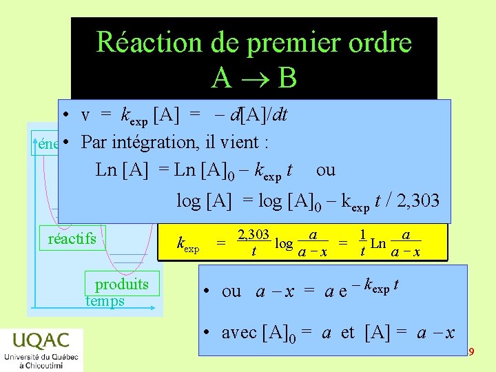 Réaction de premier ordre A B • v = kexp [A] = - d[A]/dt
