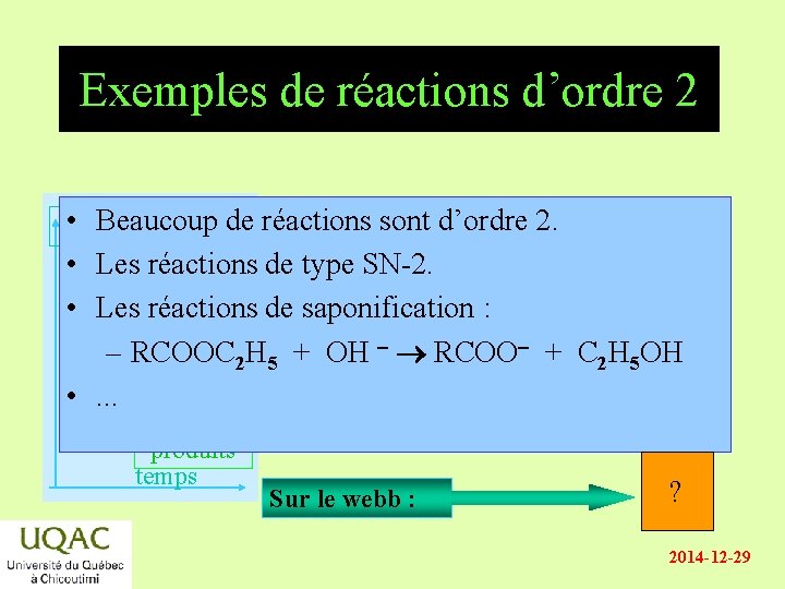Exemples de réactions d’ordre 2 • Beaucoup de réactions sont d’ordre 2. énergie •