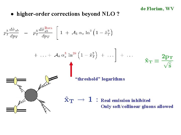 · higher-order corrections beyond NLO ? de Florian, WV “threshold” logarithms Real emission inhibited