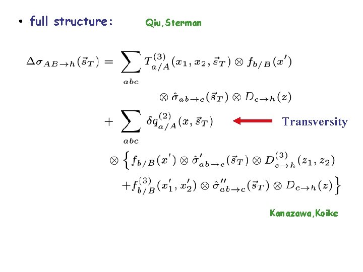  • full structure: Qiu, Sterman Transversity Kanazawa, Koike 