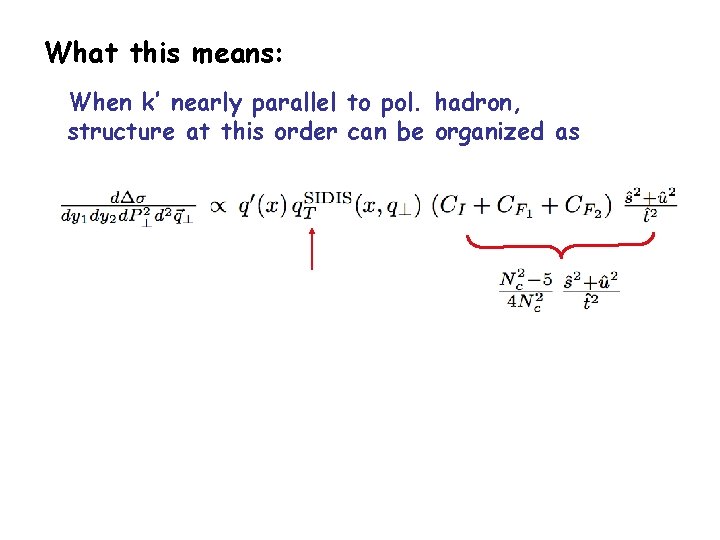 What this means: When k’ nearly parallel to pol. hadron, structure at this order