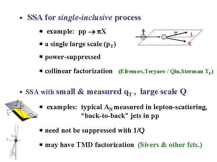  • SSA for single-inclusive process example: pp X a single large scale (p.