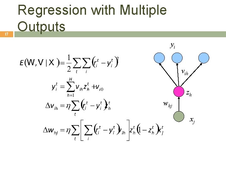 17 Regression with Multiple Outputs yi vih zh whj xj 17 Regression with Multiple Outputs yi vih zh whj xj