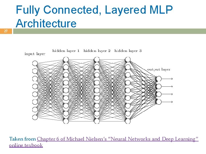 27 Fully Connected, Layered MLP Architecture Taken from Chapter 6 of Michael Nielsen’s “Neural 27 Fully Connected, Layered MLP Architecture Taken from Chapter 6 of Michael Nielsen’s “Neural