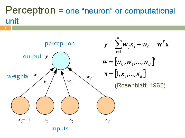 Perceptron = one “neuron” or computational unit 5 perceptron output weights (Rosenblatt, 1962) inputs Perceptron = one “neuron” or computational unit 5 perceptron output weights (Rosenblatt, 1962) inputs
