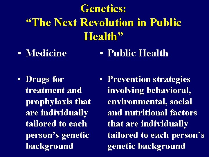 Genetics: “The Next Revolution in Public Health” • Medicine • Public Health • Drugs