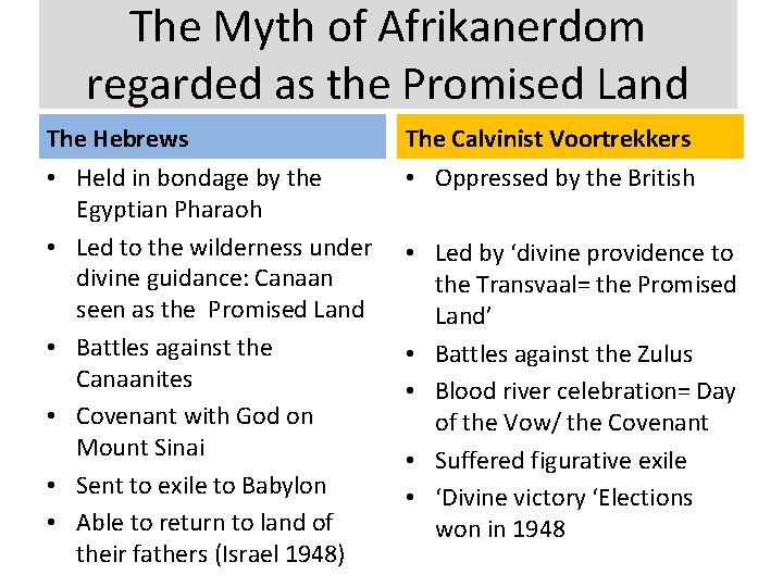The Myth of Afrikanerdom regarded as the Promised Land The Hebrews The Calvinist Voortrekkers The Myth of Afrikanerdom regarded as the Promised Land The Hebrews The Calvinist Voortrekkers