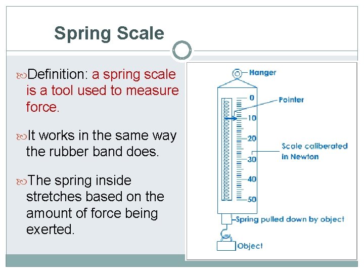 Spring Scale Definition: a spring scale is a tool used to measure force. It