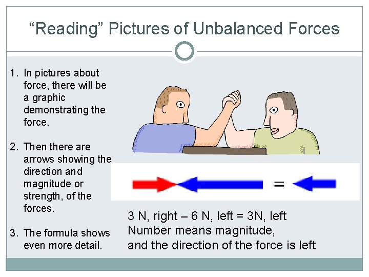 “Reading” Pictures of Unbalanced Forces 1. In pictures about force, there will be a