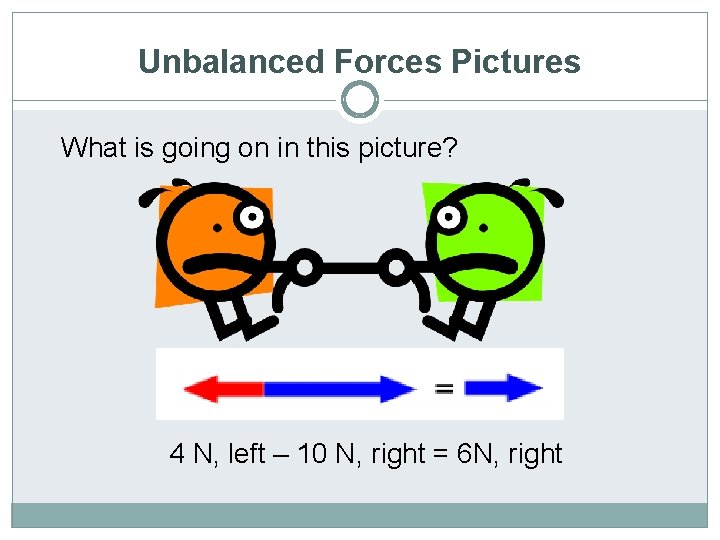 Unbalanced Forces Pictures What is going on in this picture? 4 N, left –