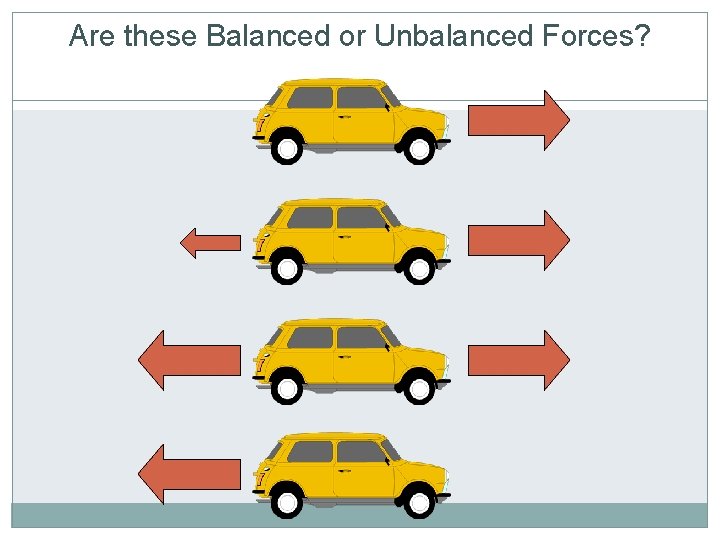Are these Balanced or Unbalanced Forces? 